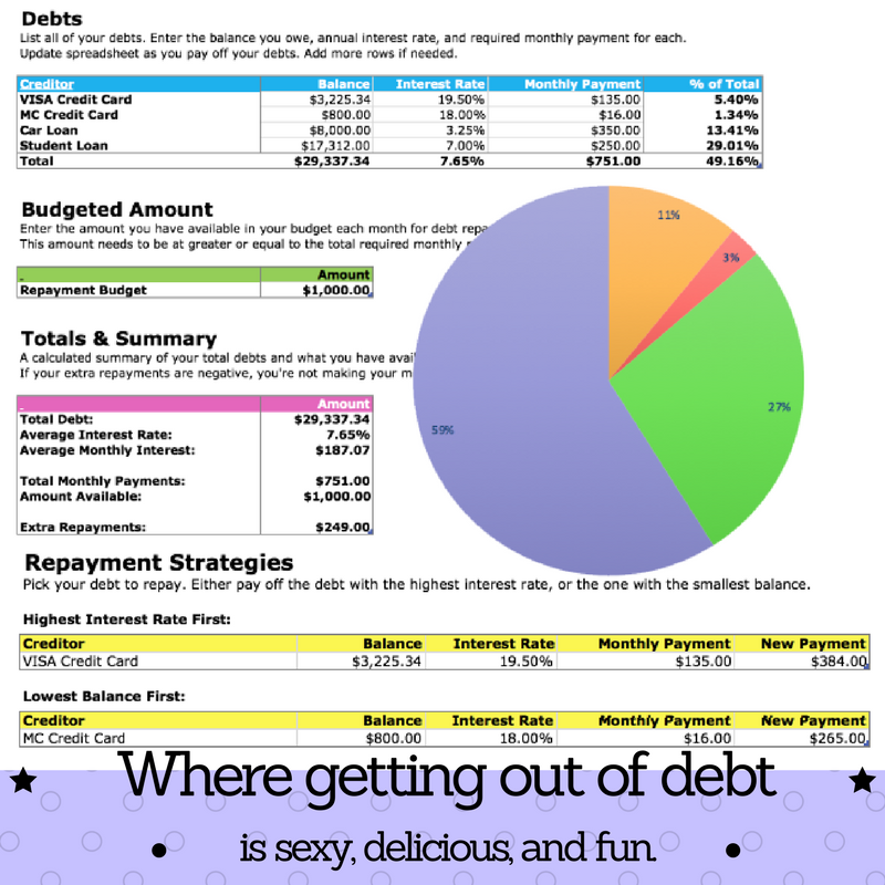 getting out of debt